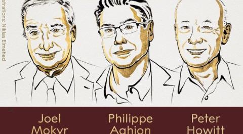 premio nobel economia 2025